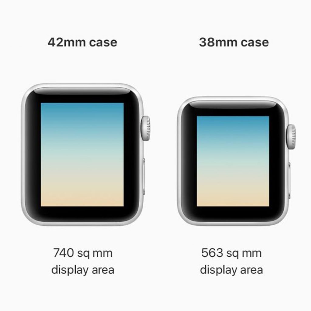 Первые впечатления от Apple Watch Series 4